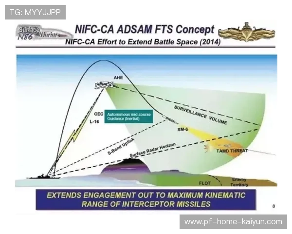 丹朱马反击推进后低射建功