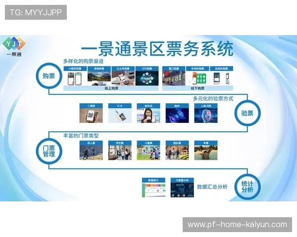 比赛官方优化票务系统与观众退改流程 比赛官方优化票务系统与观众退改流程